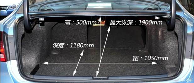 【图】帕萨特后备箱能否放下1个28寸,2个26寸的行李箱?_帕萨特论坛_汽