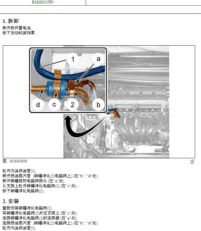 请问下13款标致408碳罐位置