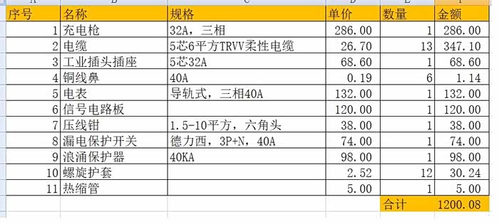 庄闲和游戏-电动汽车充电桩标准清单目录