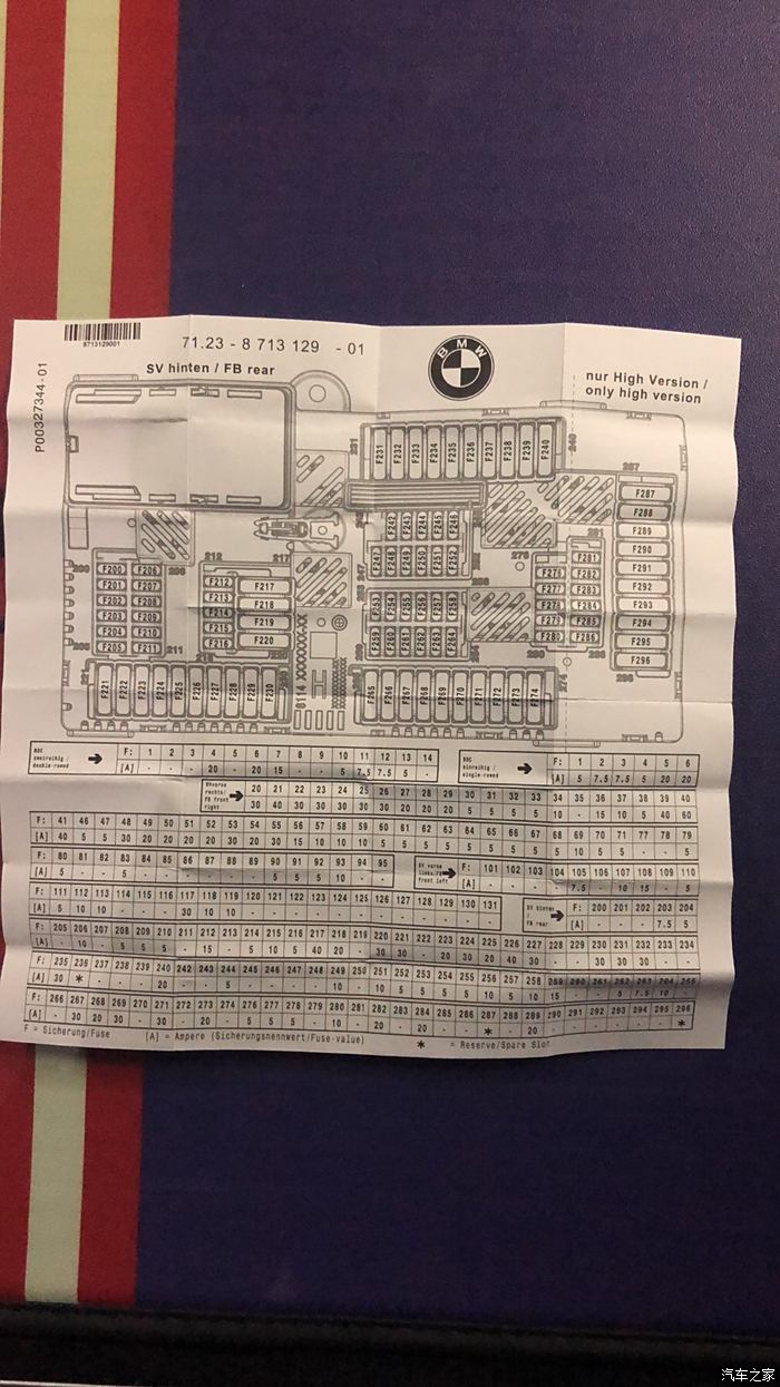 宝马740保险丝图解图片