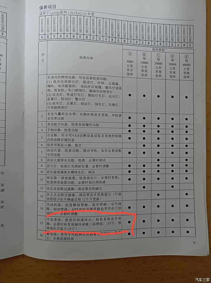 七年朗逸首次更换防冻液