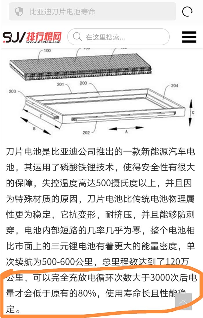 关于dmi刀片电池寿命问题