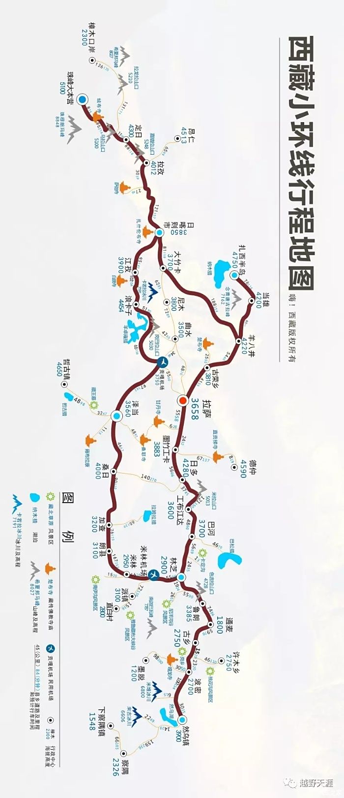 吉林四平~拉萨~云南,中国最美景观大道~g318梦想之旅!