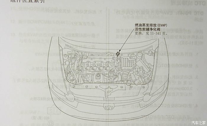 请问八代思域碳罐电磁阀在哪个位置