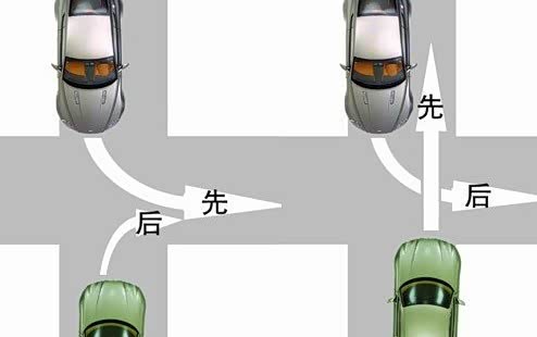 转弯让直行,转让转,这个规则司机并清楚.