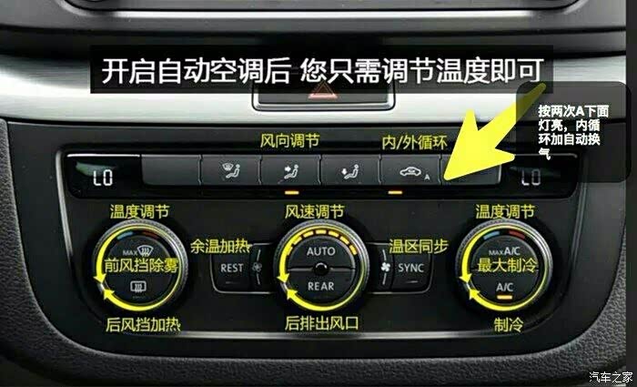 空调面板的rest键,是什么功能,翻了说明书没有