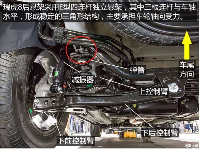 瑞虎8后悬挂涉及探讨