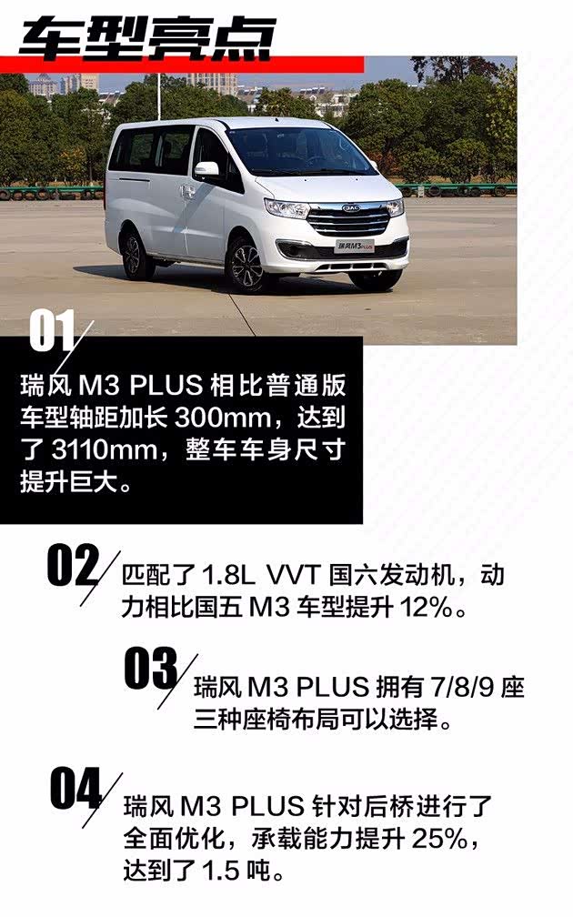全新的瑞风m3plus亮相了
