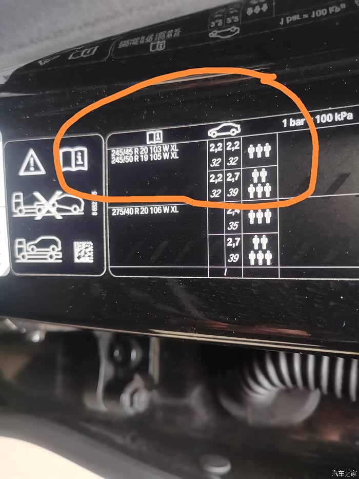 请教胎压问题