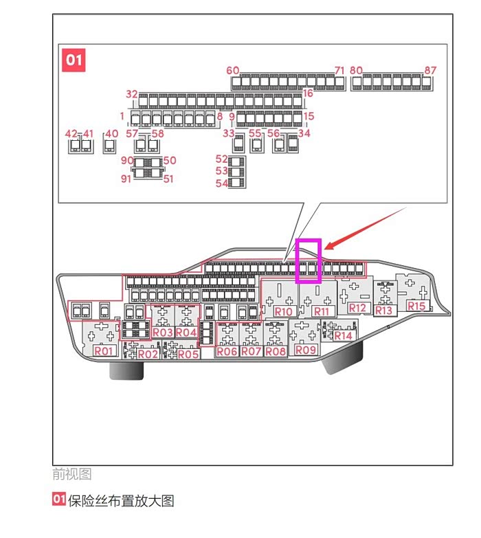 领克01 保险盒常电接口