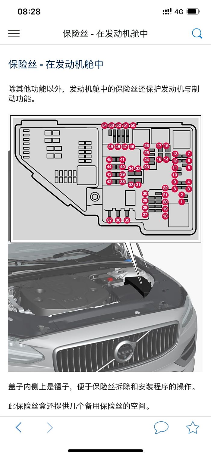 xc60保险丝盒图解图片