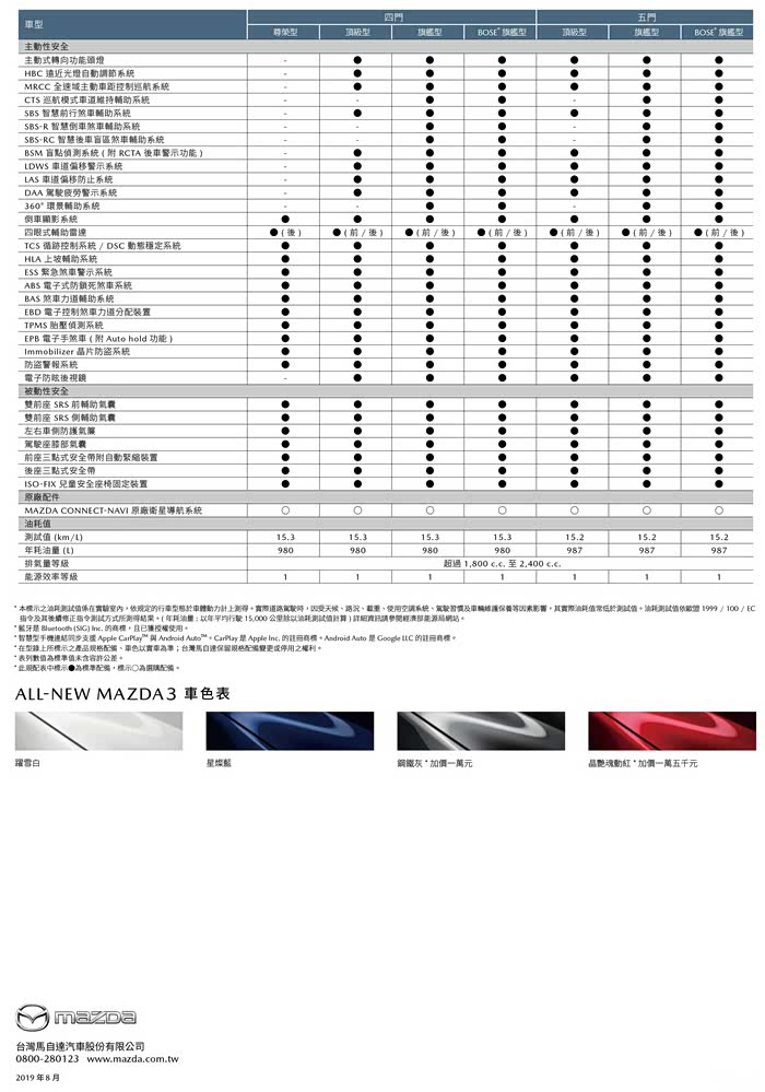 马自达3 昂克赛拉论坛_汽车之家论坛