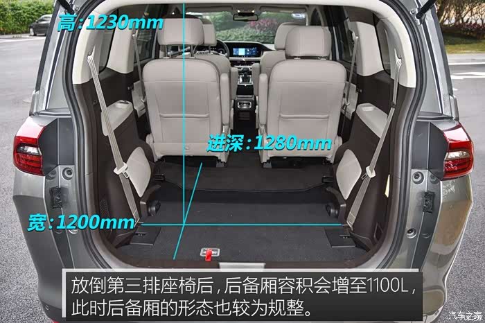 说说传祺gm6尾箱空间和备胎的设计方案