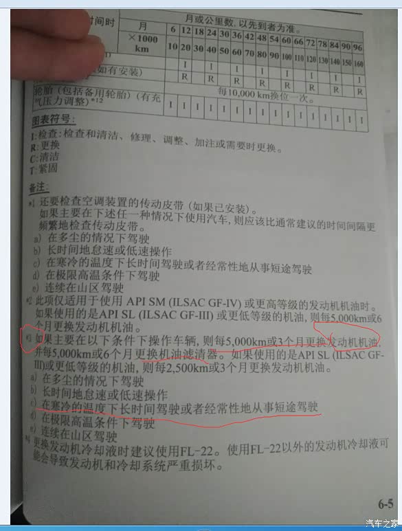 讨论下cx5使用手册上关于寒冷加长期短途地区的保养建议吧
