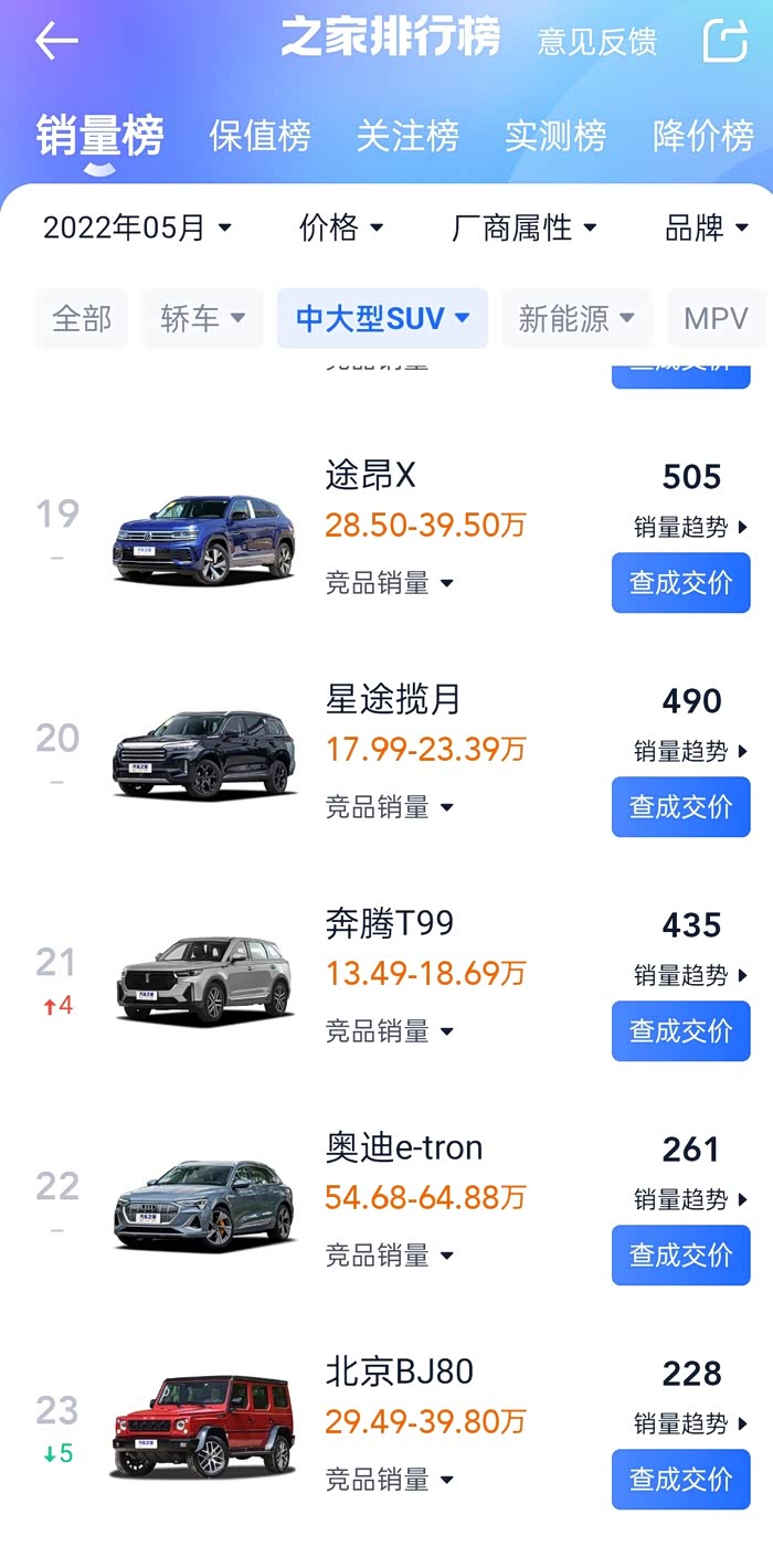 【图】星途五月国内销量速递_星途揽月论坛_汽车之家论坛