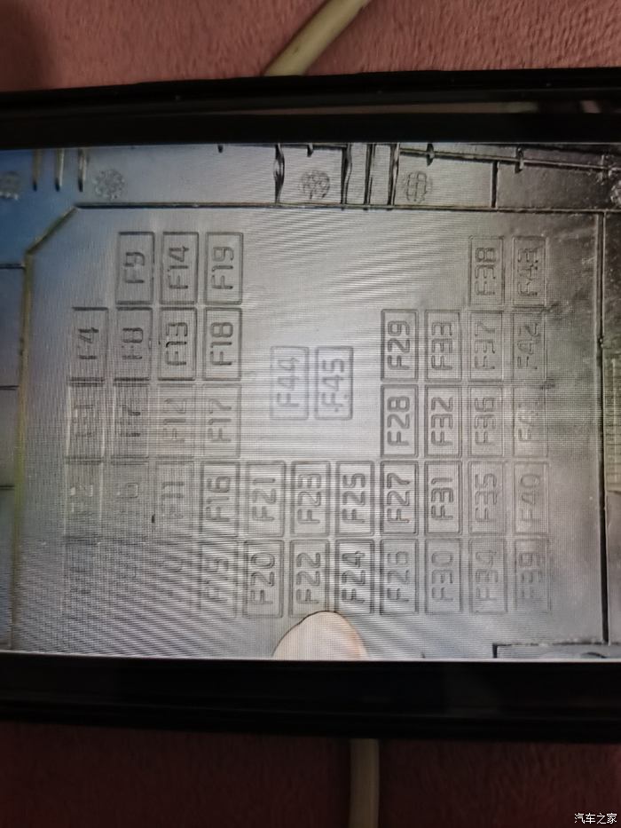 求解煥馳保險絲盒中文對照表