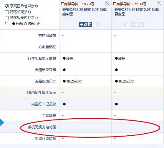 全新cs95媒体试驾车视频为什么有手机无线充电功能和220v电源插口