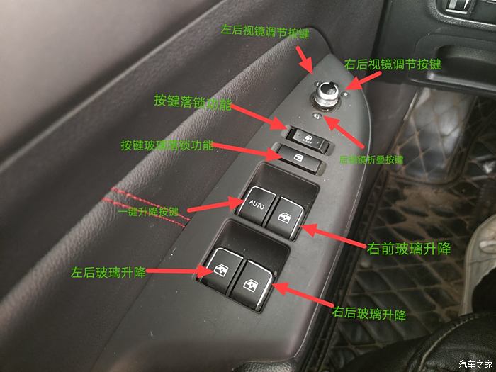 汽车车门按键功能图解图片