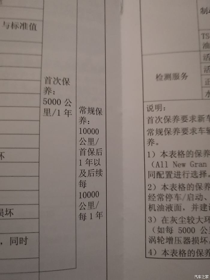 朗逸plus保养周期各位车友们你们是按照手册要求保养的吗