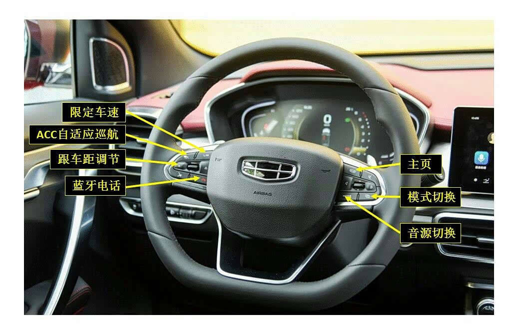 吉利缤越车图解大全