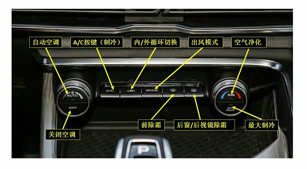 吉利汽车空调开关图解图片