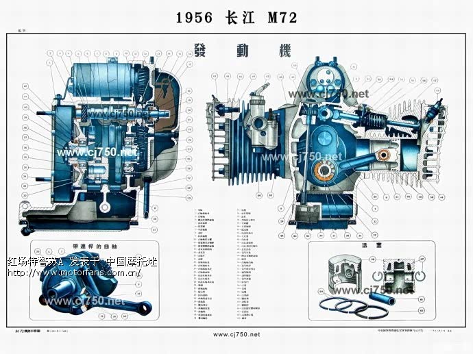 三轮经典分享长江750三轮摩托车手绘结构图