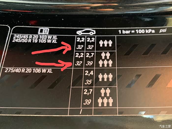 【图】关于胎压的问题_宝马x3论坛_汽车之家论坛