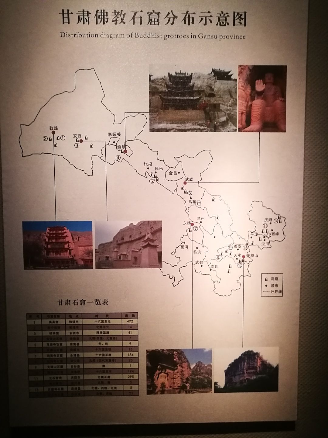 图文甘肃省博物馆之甘肃丝绸之路文明展