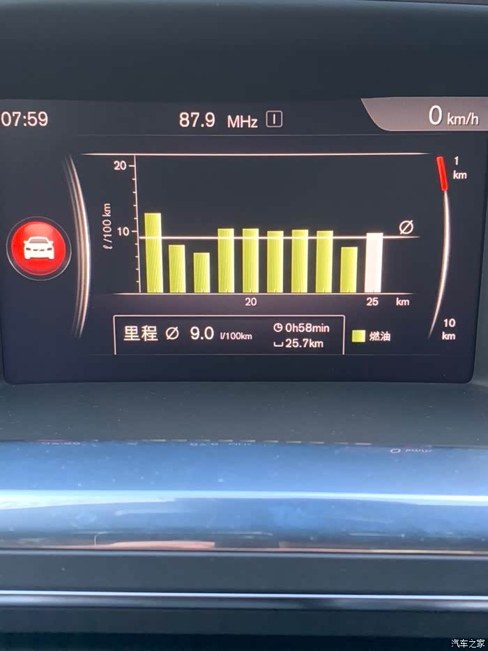 【图】s60l2019智进进阶版油耗_沃尔沃s60论坛_汽车之家论坛