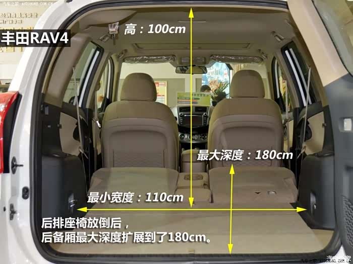卫斯理rrav4荣放空间之后备箱
