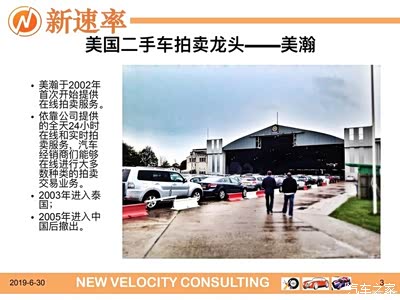 二手车估价，如何在信息海洋中精准导航？