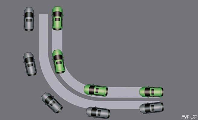 這些駕車轉彎技巧你都會嗎路遇轉彎怎麼處理