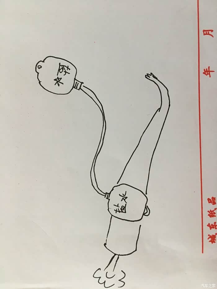 和暖坐垫的传输装置搞两个医院的盐水袋灌满水绑在排气管外用扎带固定