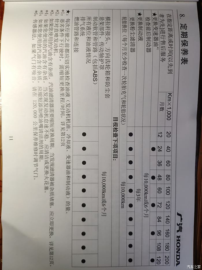 广汽本田缤智保养手册图片