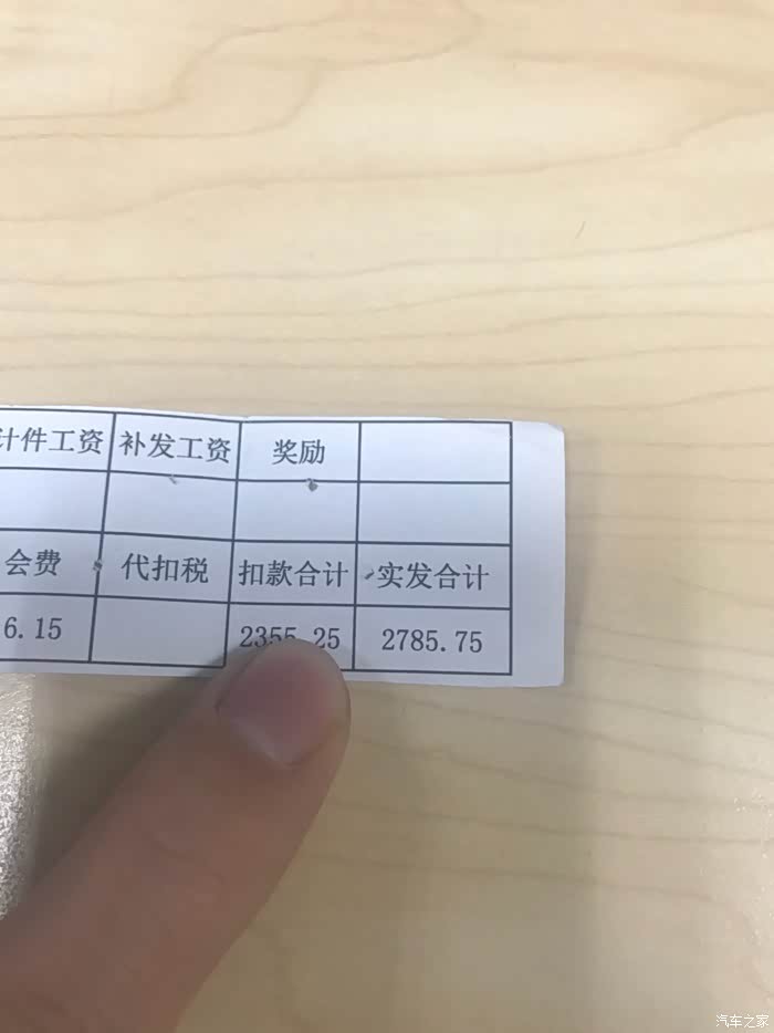 【图】哎,工资2800,真的苦_上海论坛_汽车之家论坛