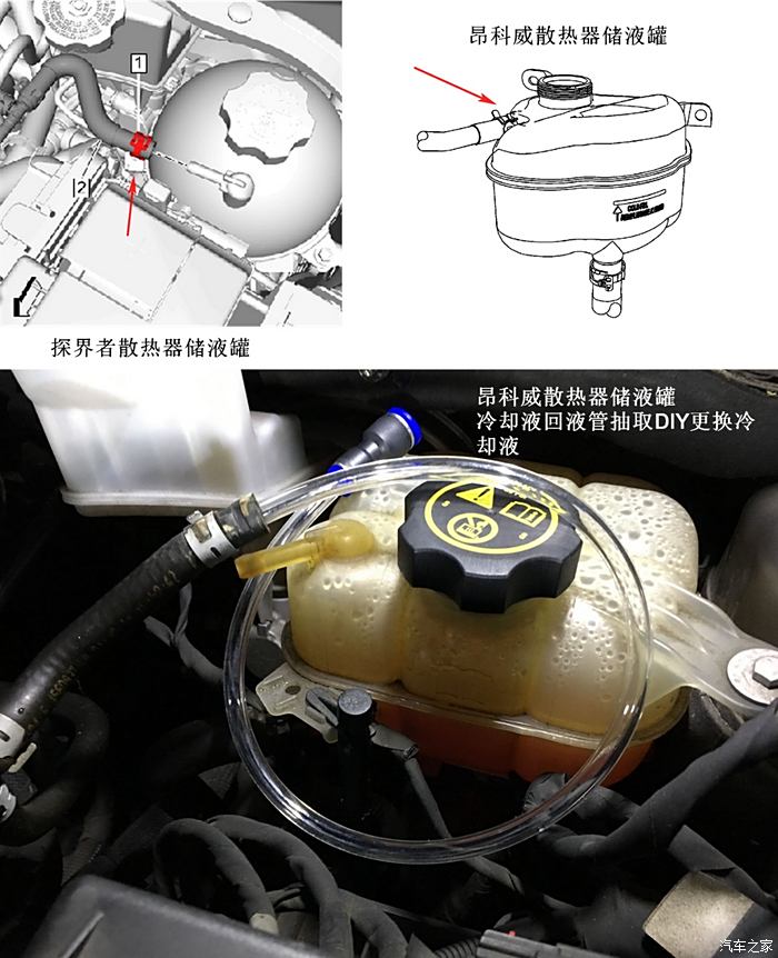 雪铁龙c5防冻液位置图片