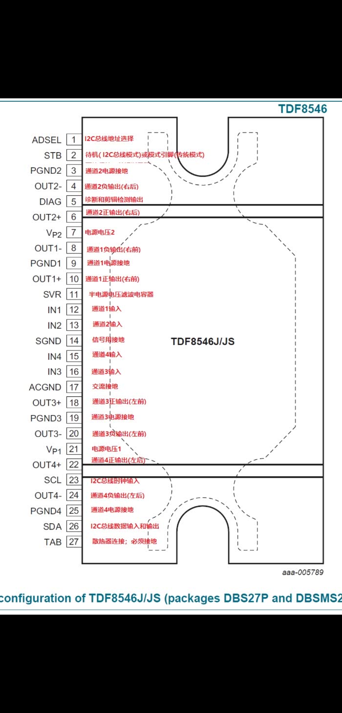 16款新帝豪原装导航3c15车机tdf8546j改tda7850功放芯片换ad828ar
