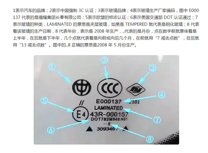 请问大神rdx前挡风玻璃印记代表是什么急等