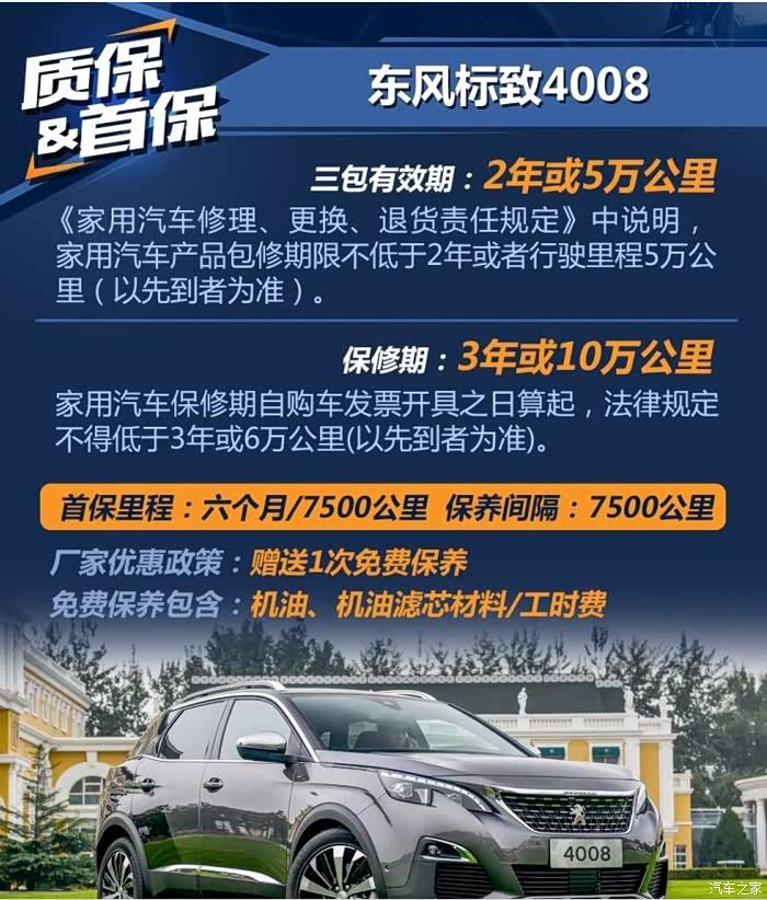 是的,4008的首保是7500公里或者六个月的,保养间隔是7500公里.