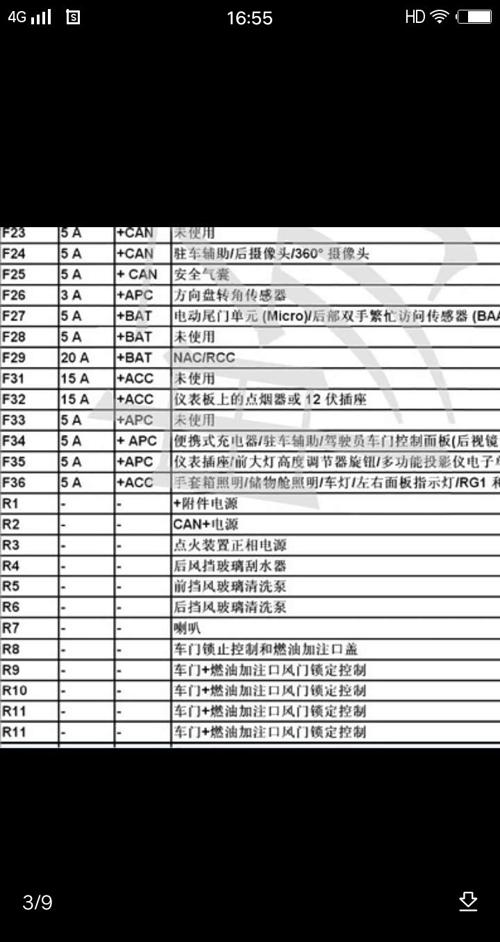 【图】4008 5008 保险丝盒明细表_标致4008论坛_汽车之家论坛