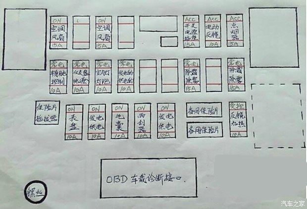 启辰t70保险丝盒图解图片