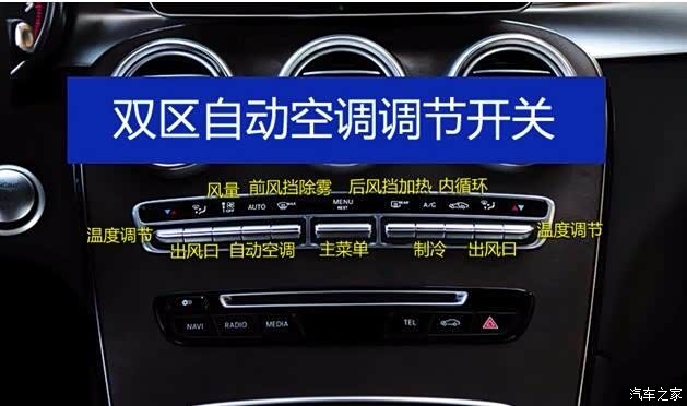 【按钮能图解】奔驰glc型汽车,驾驶位所有按钮功能图解!