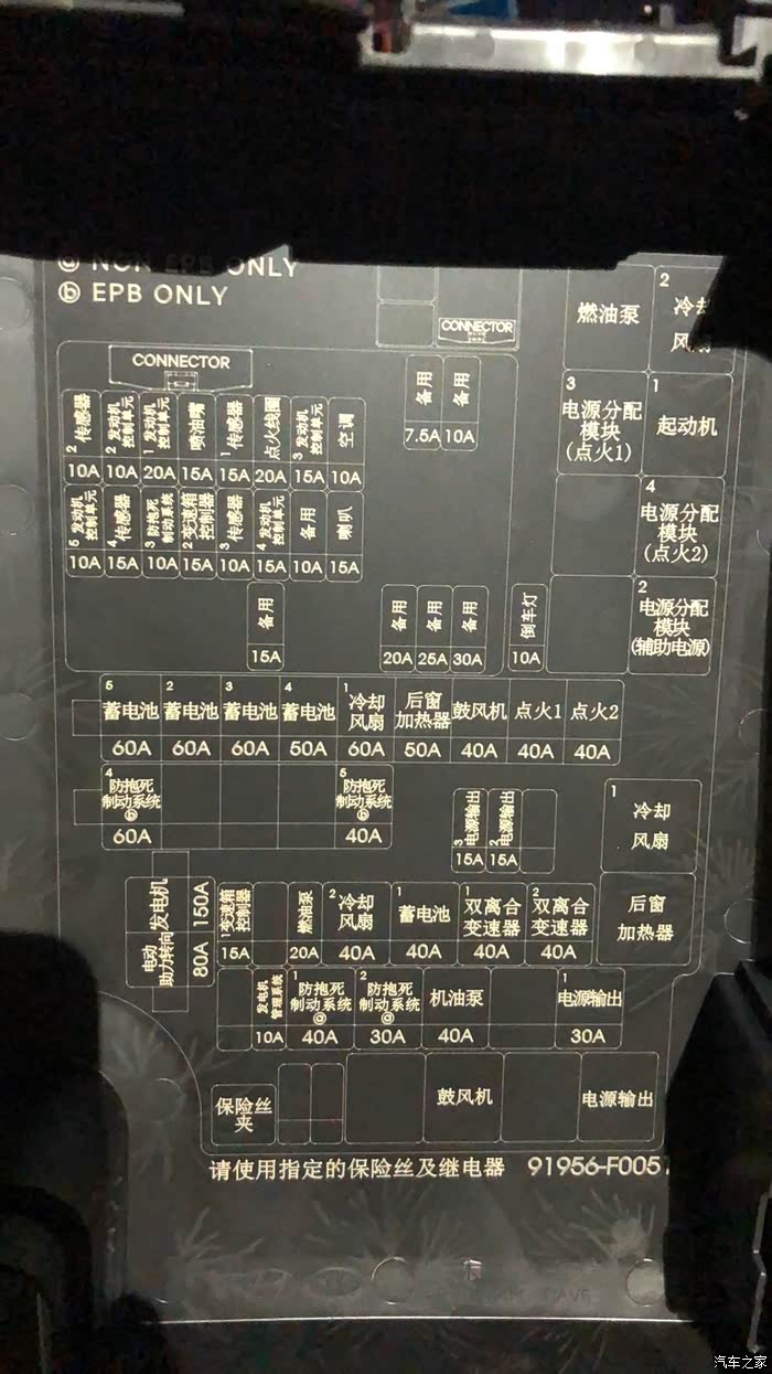 请教领动点烟器保险丝在哪里