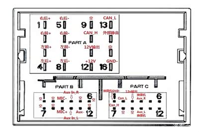 世嘉升级建伍 kdc-320uim cd机头作业及使用心得附送相位测试音频