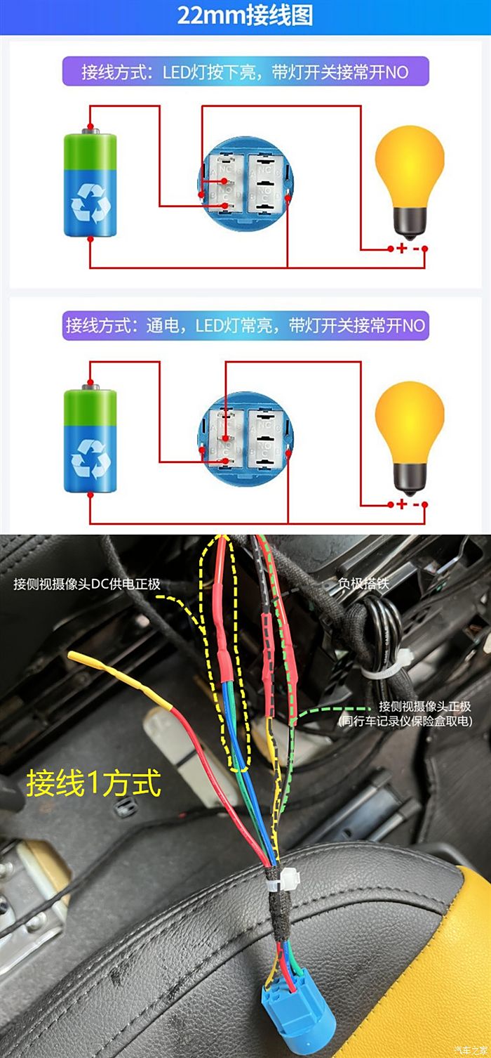 室内监控盲区图解图片