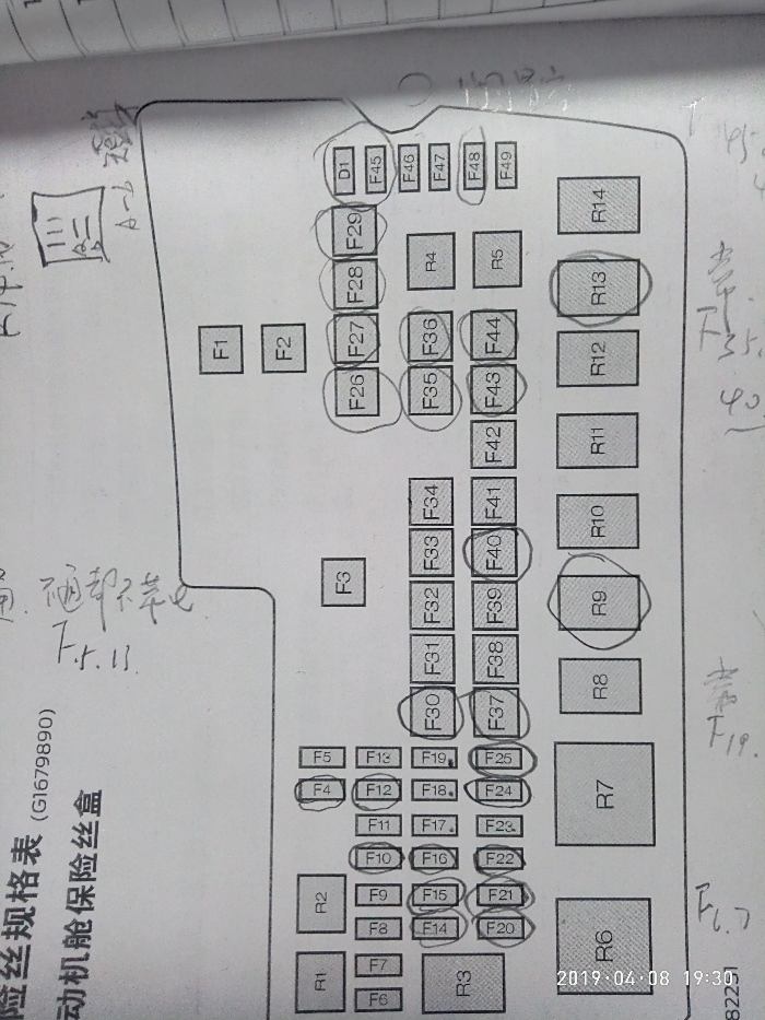 福睿斯發動機倉保險盒各名稱用途