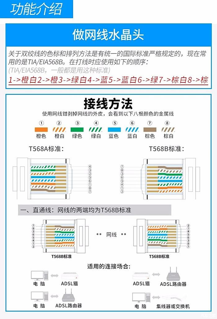 七类水晶头线序图解图片