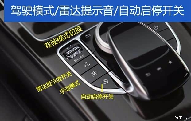 【按钮能图解】奔驰glc型汽车,驾驶位所有按钮功能图解!