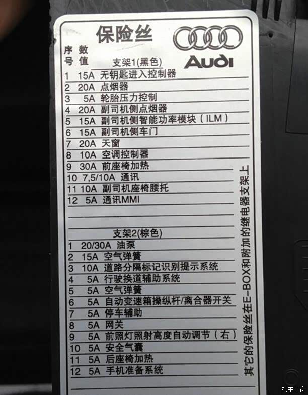 一般车内的后玻璃功能的保险丝在哪个位置?