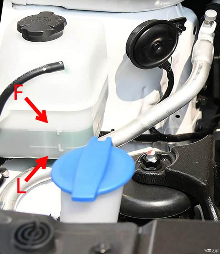 汽车防冻液基础知识及选择